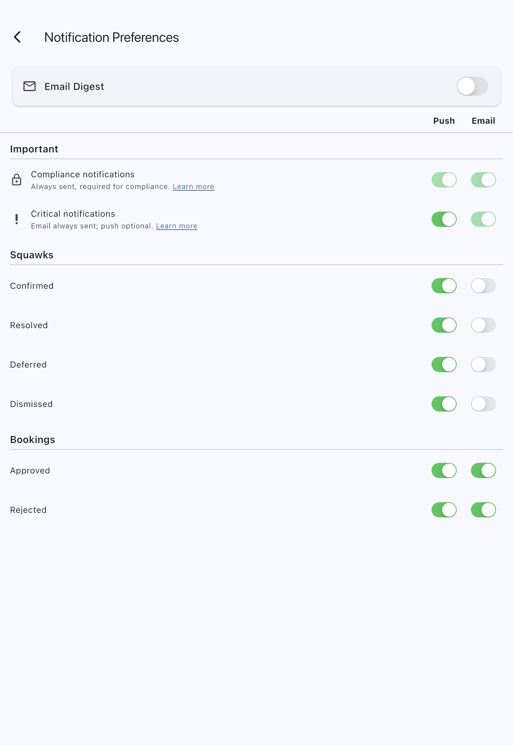 The Notification Preferences screen showing the collapsed Email Digest card, the Important header with its Compliance notifications and Critical notifications rows, and the sticky Push and Email column header below them