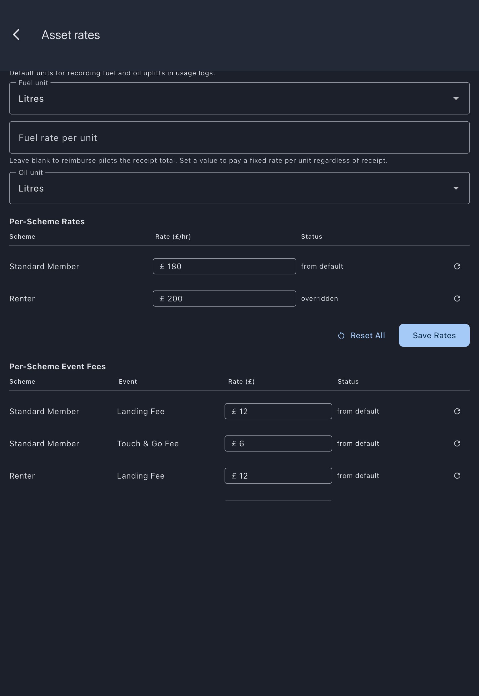 The Per-Scheme Rates table on the Asset rates screen, with an overridden rate entered on one scheme's row and the source tag showing overridden