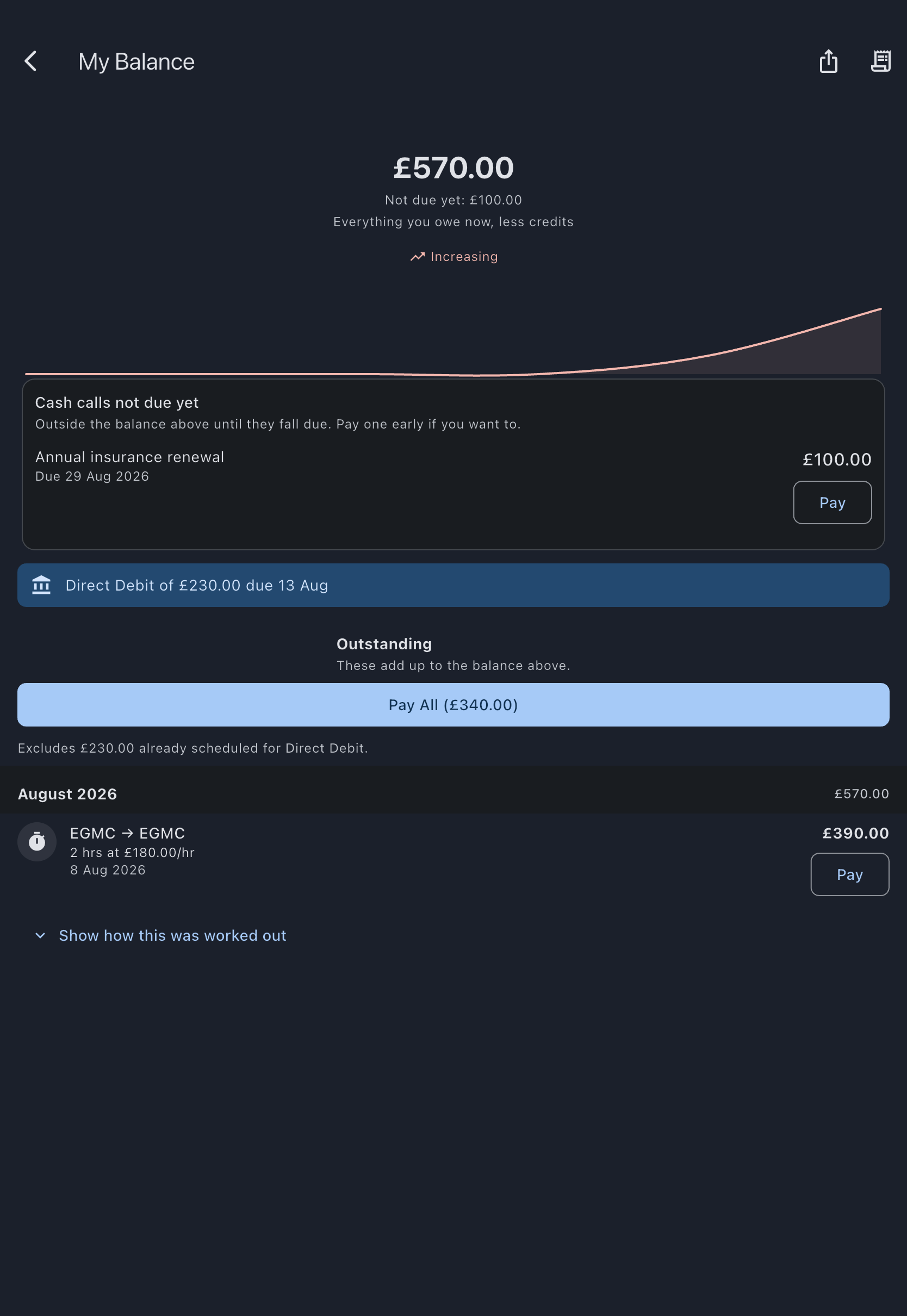 My Balance screen showing the Outstanding section, with a Pay button beside the charge that can be paid by card, a DD pill on the two a pending Direct Debit is already collecting, and a Pay All button carrying the payable total